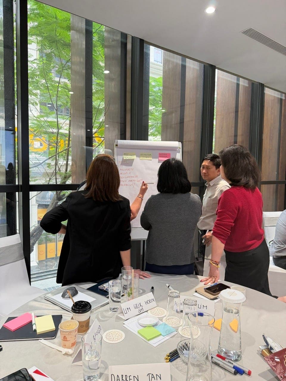 Small-group workshop discussion during the HR leadership program